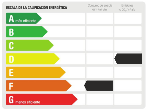 eficiencia_energetica_software_inmobiliaria