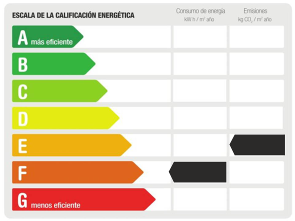 eficiencia_energetica_software_inmobiliaria